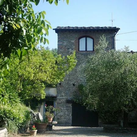 Molino Le Gualchiere